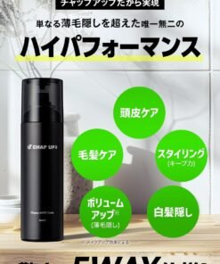 【今日だけのイベント+フラッシュセール】白髪・ハゲ部分をカバーする増毛スプレー